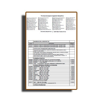 Прайс-лист на анализаторы от производителя Люмэкс